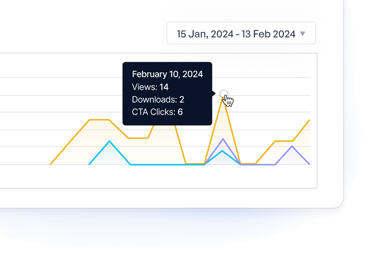 analytics