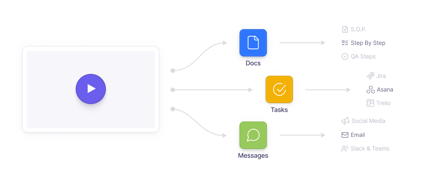 Generate Documents